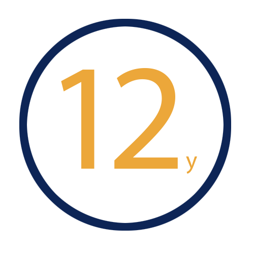 12yrs+